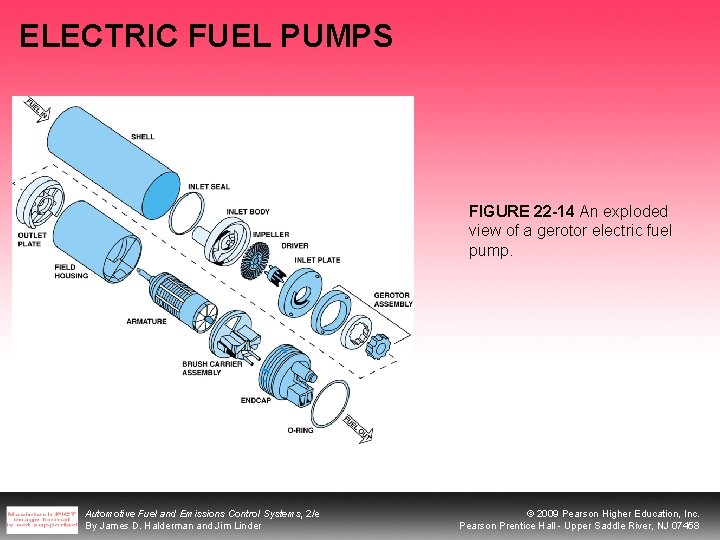 ELECTRIC FUEL PUMPS FIGURE 22 -14 An exploded view of a gerotor electric fuel ELECTRIC FUEL PUMPS FIGURE 22 -14 An exploded view of a gerotor electric fuel