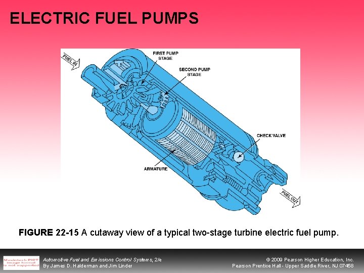ELECTRIC FUEL PUMPS FIGURE 22 -15 A cutaway view of a typical two-stage turbine ELECTRIC FUEL PUMPS FIGURE 22 -15 A cutaway view of a typical two-stage turbine