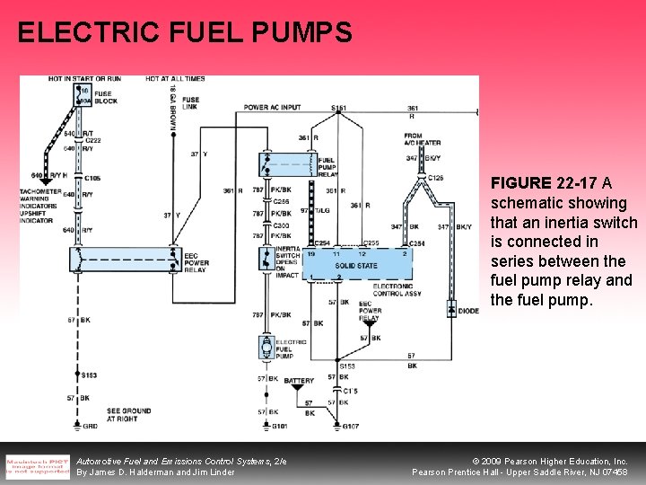 ELECTRIC FUEL PUMPS FIGURE 22 -17 A schematic showing that an inertia switch is ELECTRIC FUEL PUMPS FIGURE 22 -17 A schematic showing that an inertia switch is