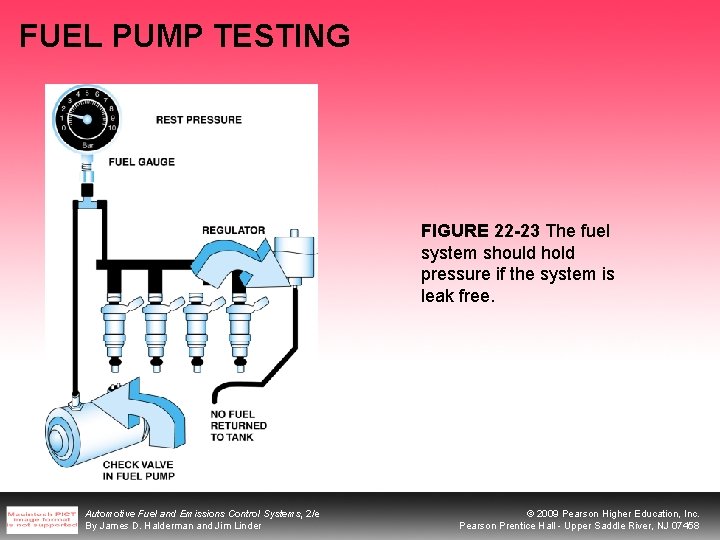 FUEL PUMP TESTING FIGURE 22 -23 The fuel system should hold pressure if the FUEL PUMP TESTING FIGURE 22 -23 The fuel system should hold pressure if the