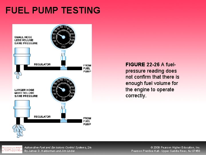 FUEL PUMP TESTING FIGURE 22 -26 A fuelpressure reading does not confirm that there FUEL PUMP TESTING FIGURE 22 -26 A fuelpressure reading does not confirm that there