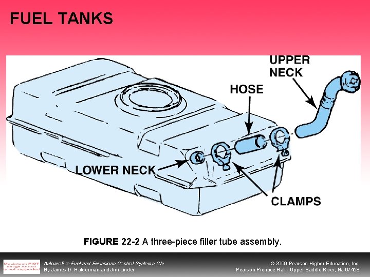 FUEL TANKS FIGURE 22 -2 A three-piece filler tube assembly. Automotive Fuel and Emissions FUEL TANKS FIGURE 22 -2 A three-piece filler tube assembly. Automotive Fuel and Emissions