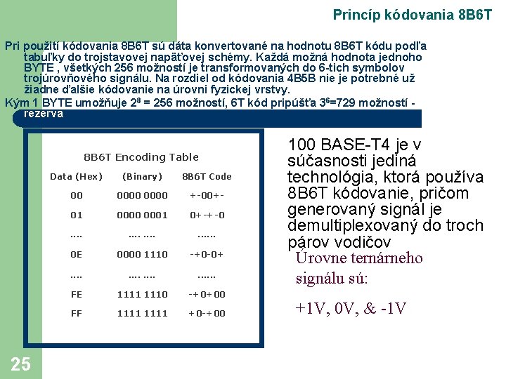 Princíp kódovania 8 B 6 T Pri použití kódovania 8 B 6 T sú