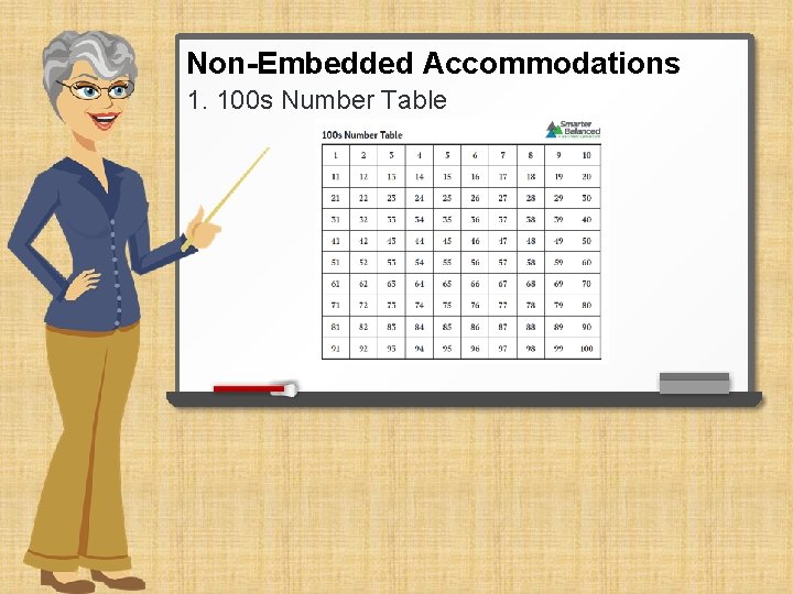 Non-Embedded Accommodations 1. 100 s Number Table 