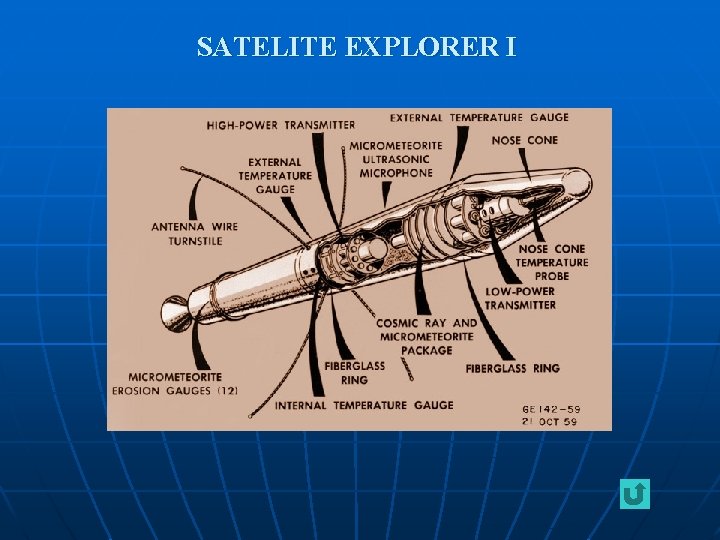 SATELITE EXPLORER I 