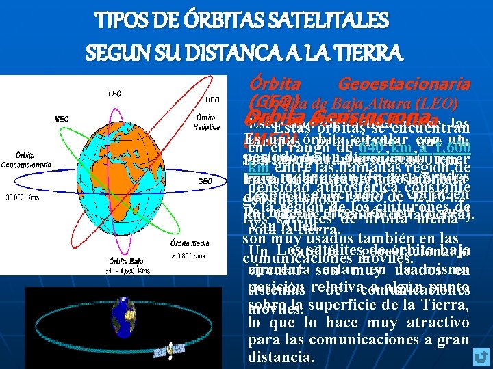 TIPOS DE ÓRBITAS SATELITALES SEGUN SU DISTANCA A LA TIERRA Órbita Geoestacionaria (GEO) Órbita