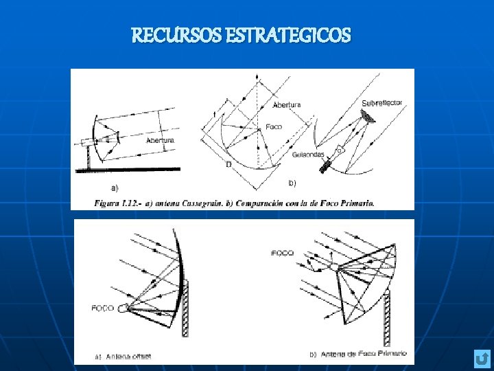 RECURSOS ESTRATEGICOS 