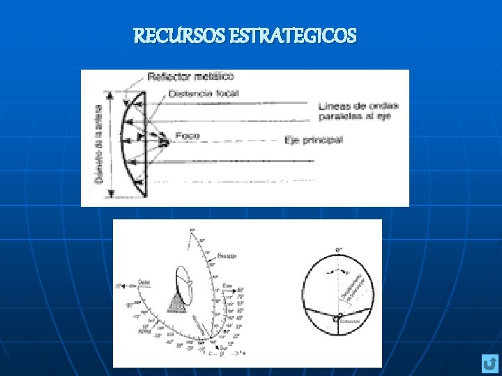 RECURSOS ESTRATEGICOS 