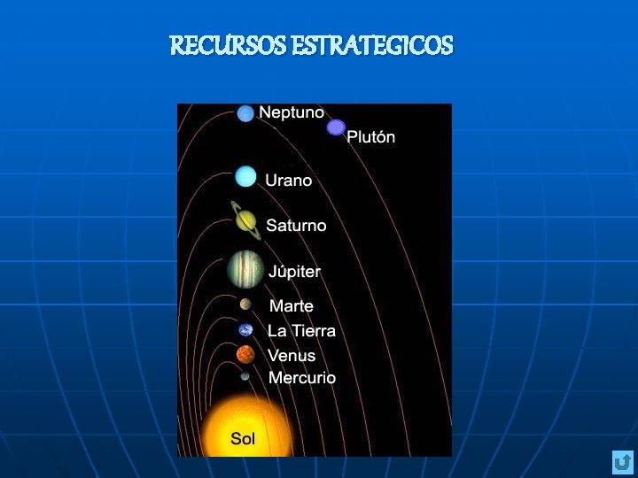 RECURSOS ESTRATEGICOS 