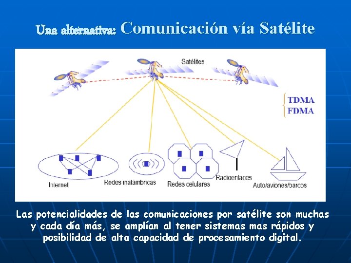 Una alternativa: Comunicación vía Satélite Las potencialidades de las comunicaciones por satélite son muchas