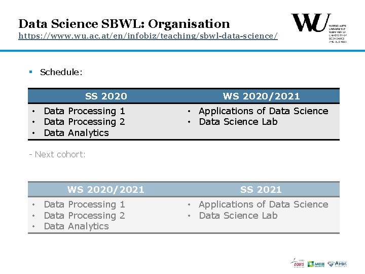 Data Science SBWL: Organisation https: //www. wu. ac. at/en/infobiz/teaching/sbwl-data-science/ § Schedule: SS 2020 •
