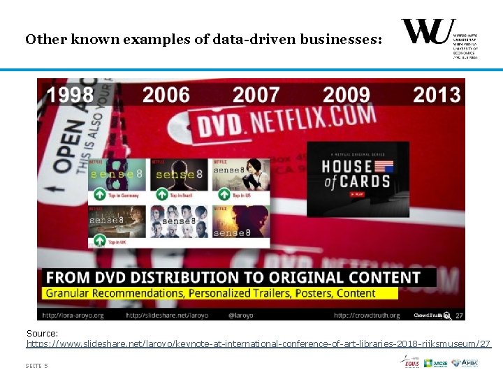 Other known examples of data-driven businesses: Source: https: //www. slideshare. net/laroyo/keynote-at-international-conference-of-art-libraries-2018 -rijksmuseum/27 SEITE 5