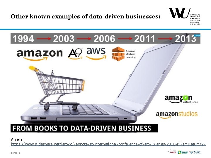 Other known examples of data-driven businesses: Source: https: //www. slideshare. net/laroyo/keynote-at-international-conference-of-art-libraries-2018 -rijksmuseum/27 SEITE 6