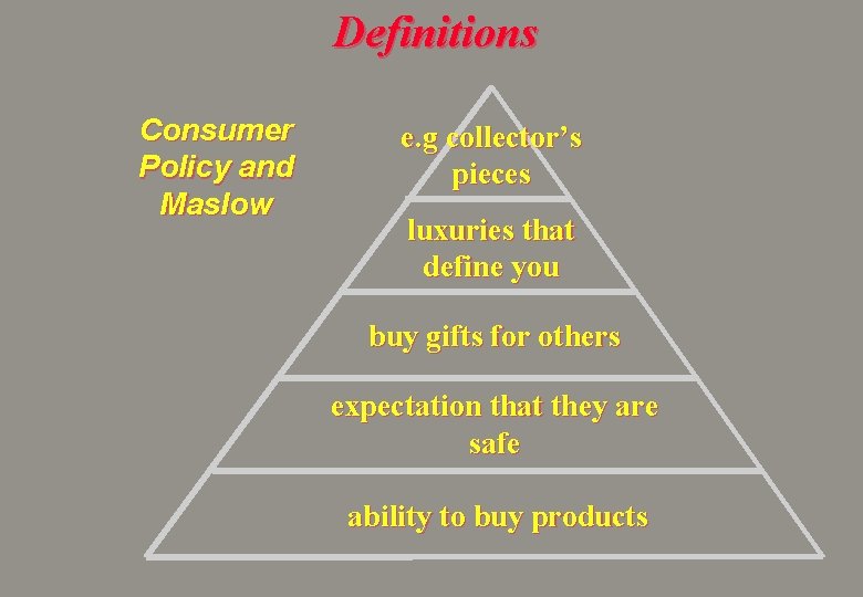 Definitions Consumer Policy and Maslow e. g collector’s pieces luxuries that define you buy
