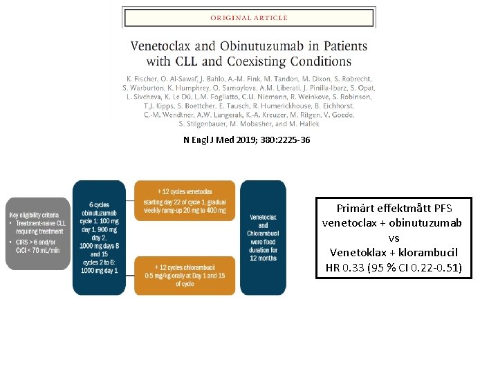 N Engl J Med 2019; 380: 2225 -36 Primärt effektmått PFS venetoclax + obinutuzumab