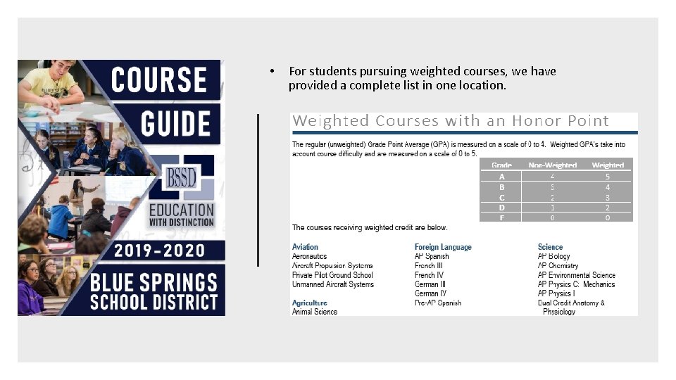  • For students pursuing weighted courses, we have provided a complete list in