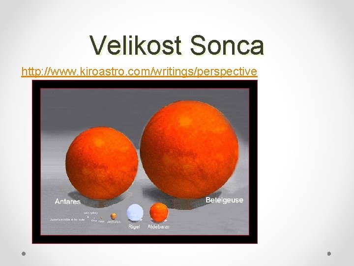 Velikost Sonca http: //www. kiroastro. com/writings/perspective 