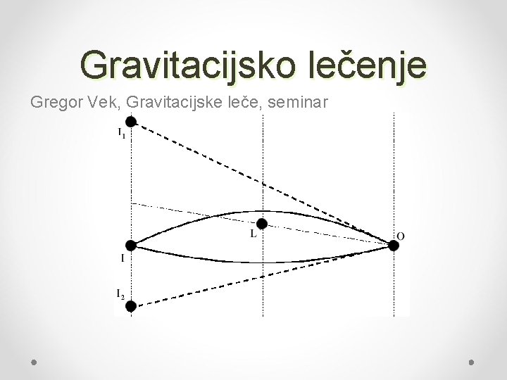 Gravitacijsko lečenje Gregor Vek, Gravitacijske leče, seminar 
