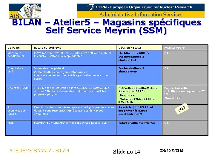 BILAN – Atelier 5 – Magasins spécifiques Self Service Meyrin (SSM) Domaine Nature du