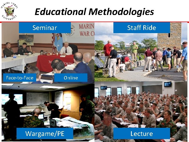 Educational Methodologies Seminar Face-to-Face Staff Ride Online Wargame/PE Lecture 8 