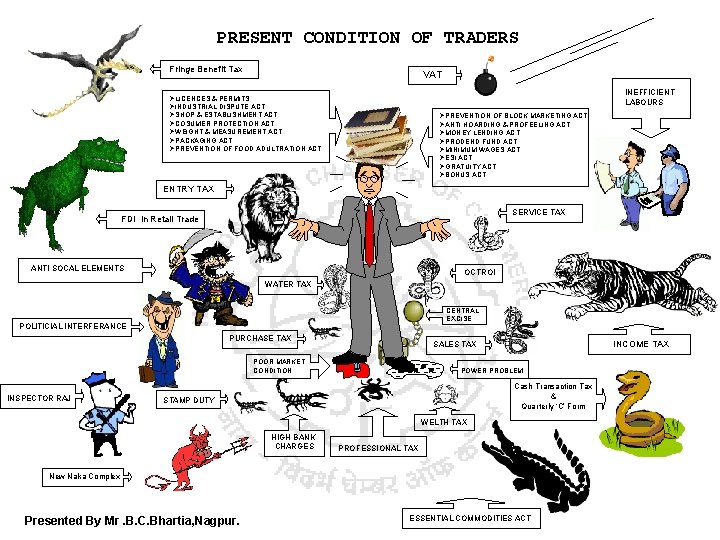 PRESENT CONDITION OF TRADERS Fringe Benefit Tax VAT INEFFICIENT LABOURS ØLICENCES & PERMITS ØINDUSTRIAL PRESENT CONDITION OF TRADERS Fringe Benefit Tax VAT INEFFICIENT LABOURS ØLICENCES & PERMITS ØINDUSTRIAL