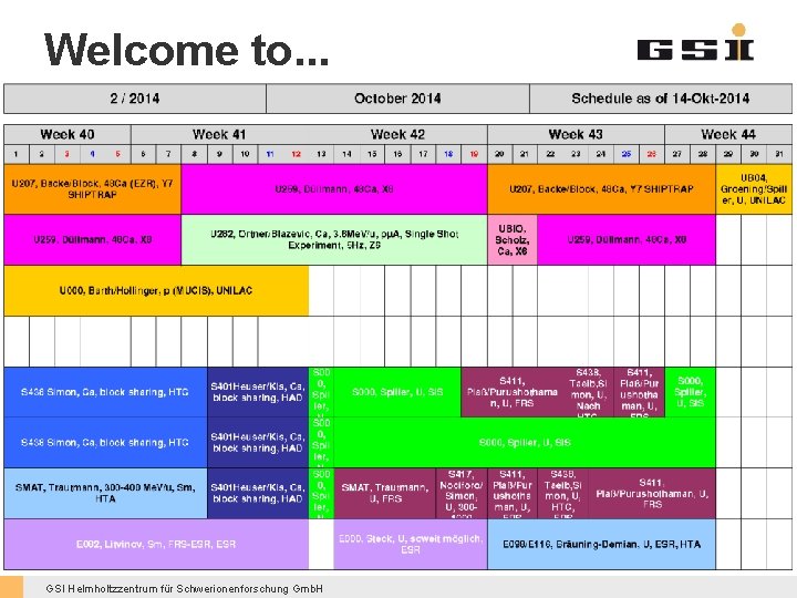 Welcome to. . . GSI Helmholtzzentrum für Schwerionenforschung Gmb. H 
