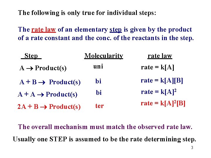 The following is only true for individual steps: The rate law of an elementary