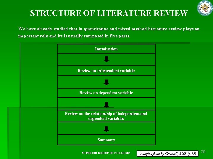 STRUCTURE OF LITERATURE REVIEW We have already studied that in quantitative and mixed method