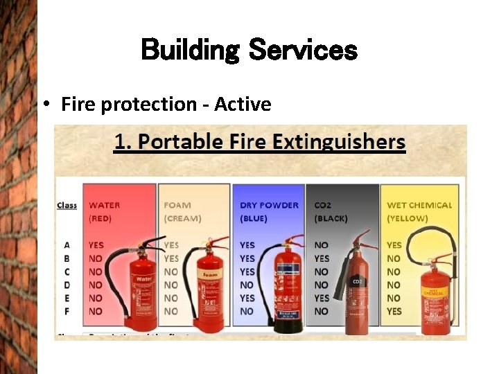 Building Services • Fire protection - Active 