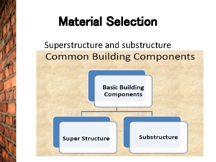 Material Selection Superstructure and substructure 