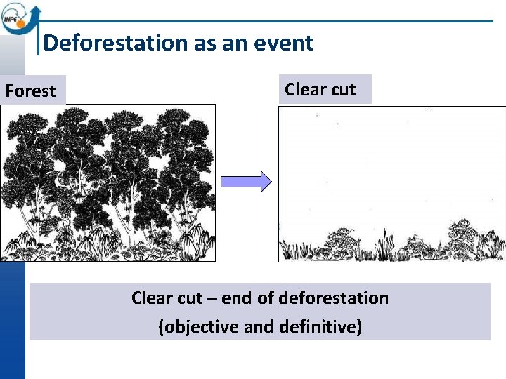 Deforestation as an event Forest Clear cut – end of deforestation (objective and definitive)