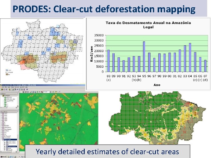 PRODES: Clear-cut deforestation mapping ~230 scenes Landsat/year Yearly detailed estimates of clear-cut areas 