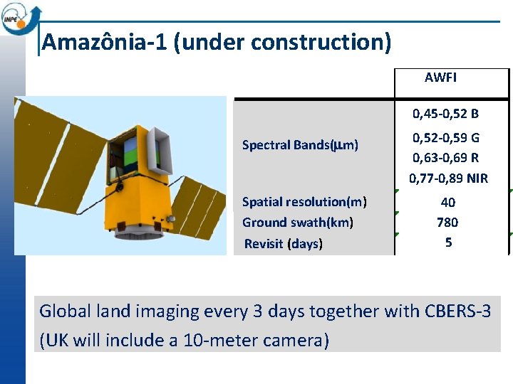 Amazônia-1 (under construction) AWFI 0, 45 -0, 52 B Spectral Bands( m) Spatial resolution(m)