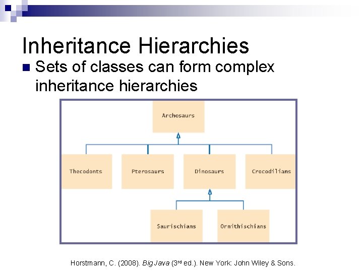 Inheritance Hierarchies n Sets of classes can form complex inheritance hierarchies Horstmann, C. (2008). Inheritance Hierarchies n Sets of classes can form complex inheritance hierarchies Horstmann, C. (2008).