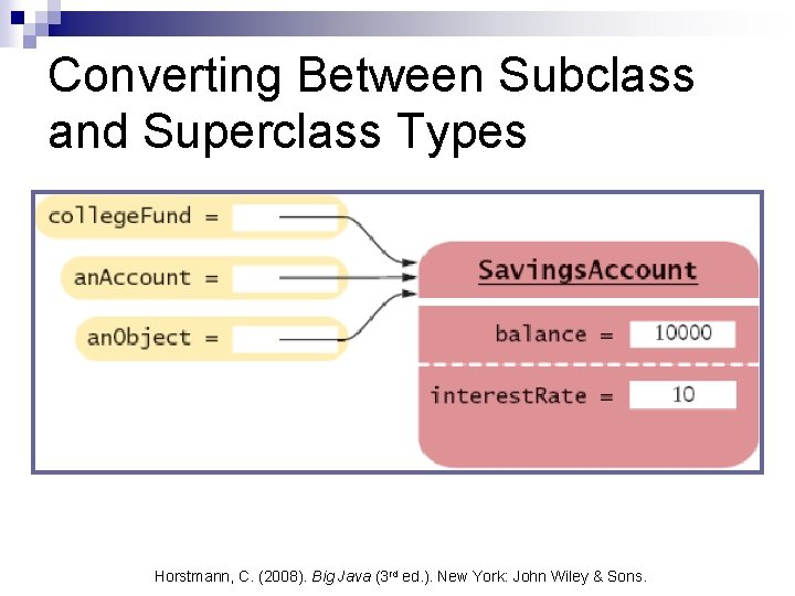 Converting Between Subclass and Superclass Types Horstmann, C. (2008). Big Java (3 rd ed. Converting Between Subclass and Superclass Types Horstmann, C. (2008). Big Java (3 rd ed.