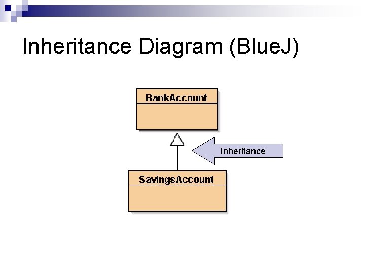 Inheritance Diagram (Blue. J) Inheritance Inheritance Diagram (Blue. J) Inheritance