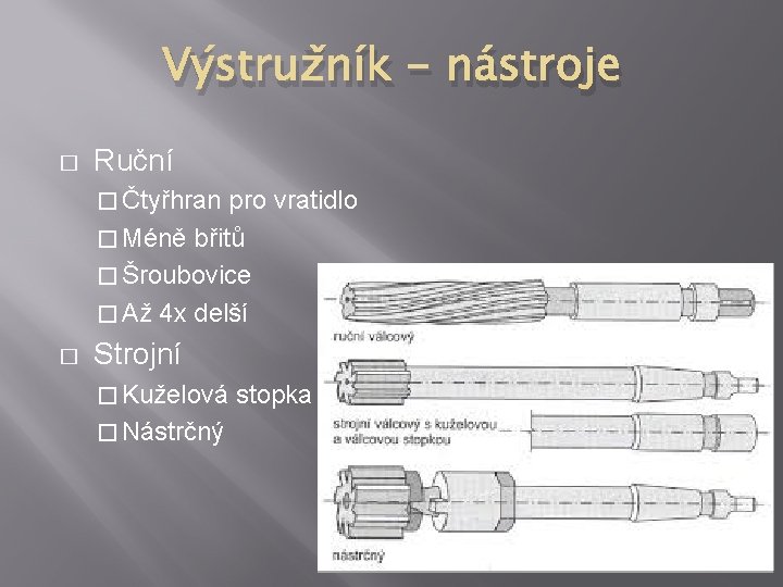 Výstružník - nástroje � Ruční � Čtyřhran pro vratidlo � Méně břitů � Šroubovice Výstružník - nástroje � Ruční � Čtyřhran pro vratidlo � Méně břitů � Šroubovice