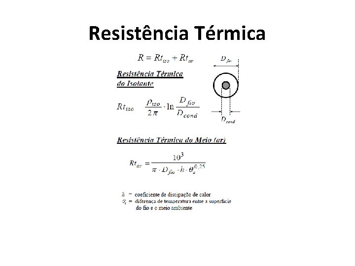 Resistência Térmica 