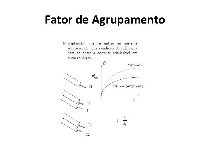 Fator de Agrupamento 