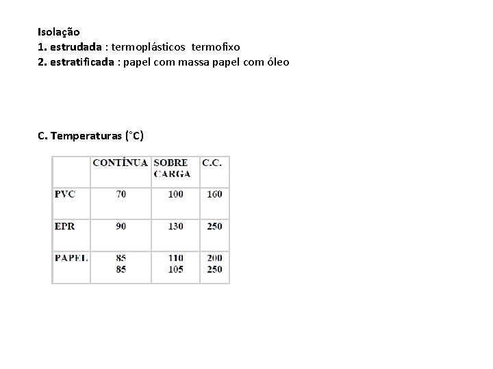 Isolação 1. estrudada : termoplásticos termofixo 2. estratificada : papel com massa papel com