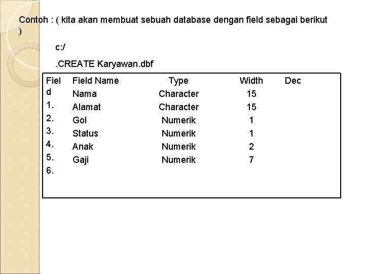 Contoh : ( kita akan membuat sebuah database dengan field sebagai berikut ) c: Contoh : ( kita akan membuat sebuah database dengan field sebagai berikut ) c: