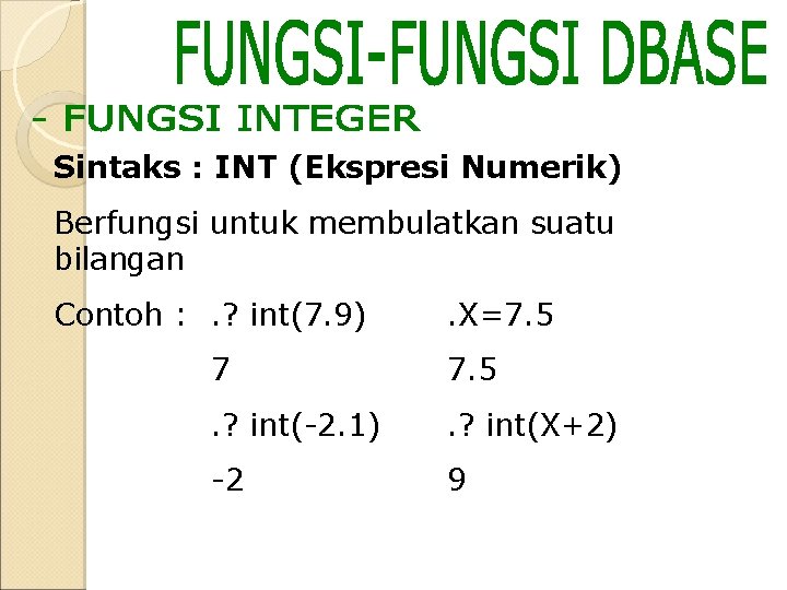 Sintaks : INT (Ekspresi Numerik) Berfungsi untuk membulatkan suatu bilangan Contoh : . ? Sintaks : INT (Ekspresi Numerik) Berfungsi untuk membulatkan suatu bilangan Contoh : . ?