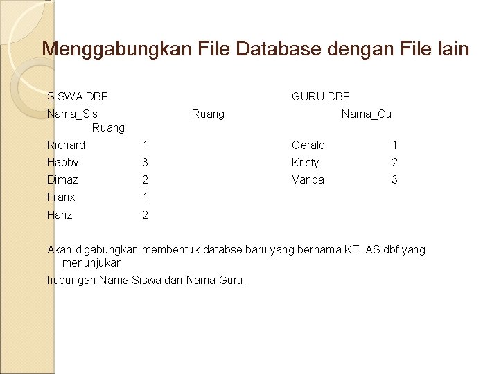Menggabungkan File Database dengan File lain SISWA. DBF GURU. DBF Nama_Sis Ruang Nama_Gu Richard Menggabungkan File Database dengan File lain SISWA. DBF GURU. DBF Nama_Sis Ruang Nama_Gu Richard