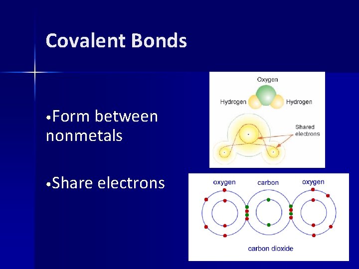 Covalent Bonds • Form between nonmetals • Share electrons 