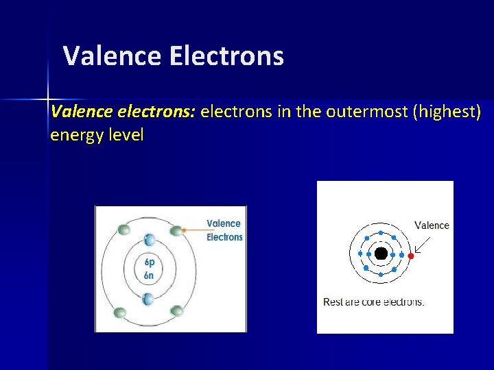 Valence Electrons Valence electrons: electrons in the outermost (highest) energy level 
