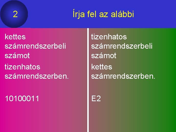 2 Írja fel az alábbi kettes számrendszerbeli számot tizenhatos számrendszerben. tizenhatos számrendszerbeli számot kettes