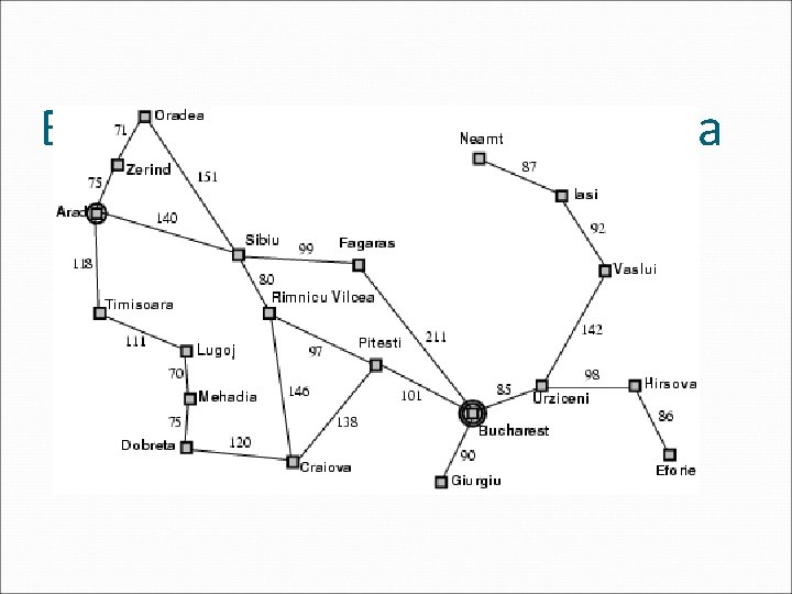 Example: Traveling in Romania 