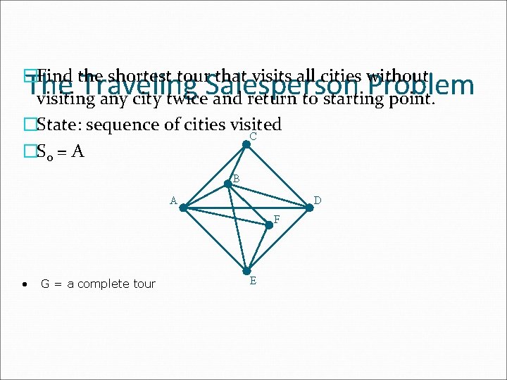 The Traveling Salesperson Problem �Find the shortest tour that visits all cities without visiting The Traveling Salesperson Problem �Find the shortest tour that visits all cities without visiting