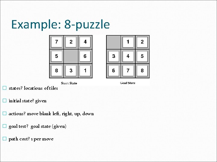 Example: 8 -puzzle � states? locations of tiles � initial state? given � actions? Example: 8 -puzzle � states? locations of tiles � initial state? given � actions?