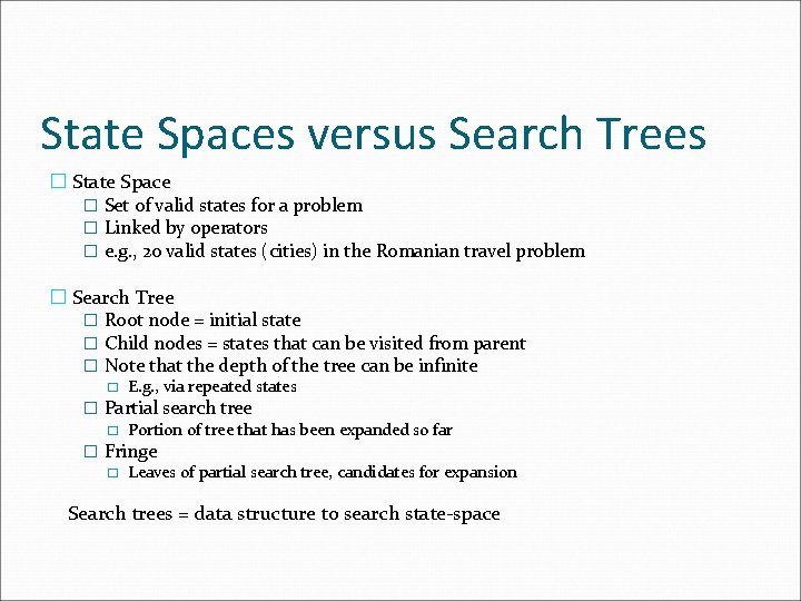 State Spaces versus Search Trees � State Space � Set of valid states for State Spaces versus Search Trees � State Space � Set of valid states for